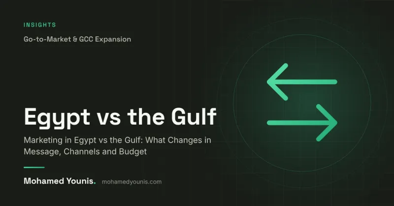 Cover image for "Marketing in Egypt vs the Gulf: What Changes in Message, Channels and Budget" by Mohamed Younis