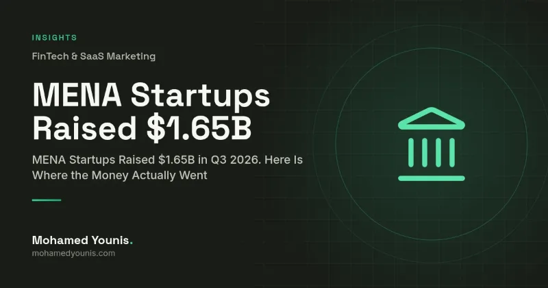 MENA Startups Raised $1.65B in Q3 2026. Here Is Where the Money Actually Went
